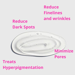Niacinamide 10% Zinc 1% Nico Face Serum By Dr. Bisma