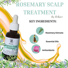 Ultimate Hair Growth Kit By Dr. Bisma